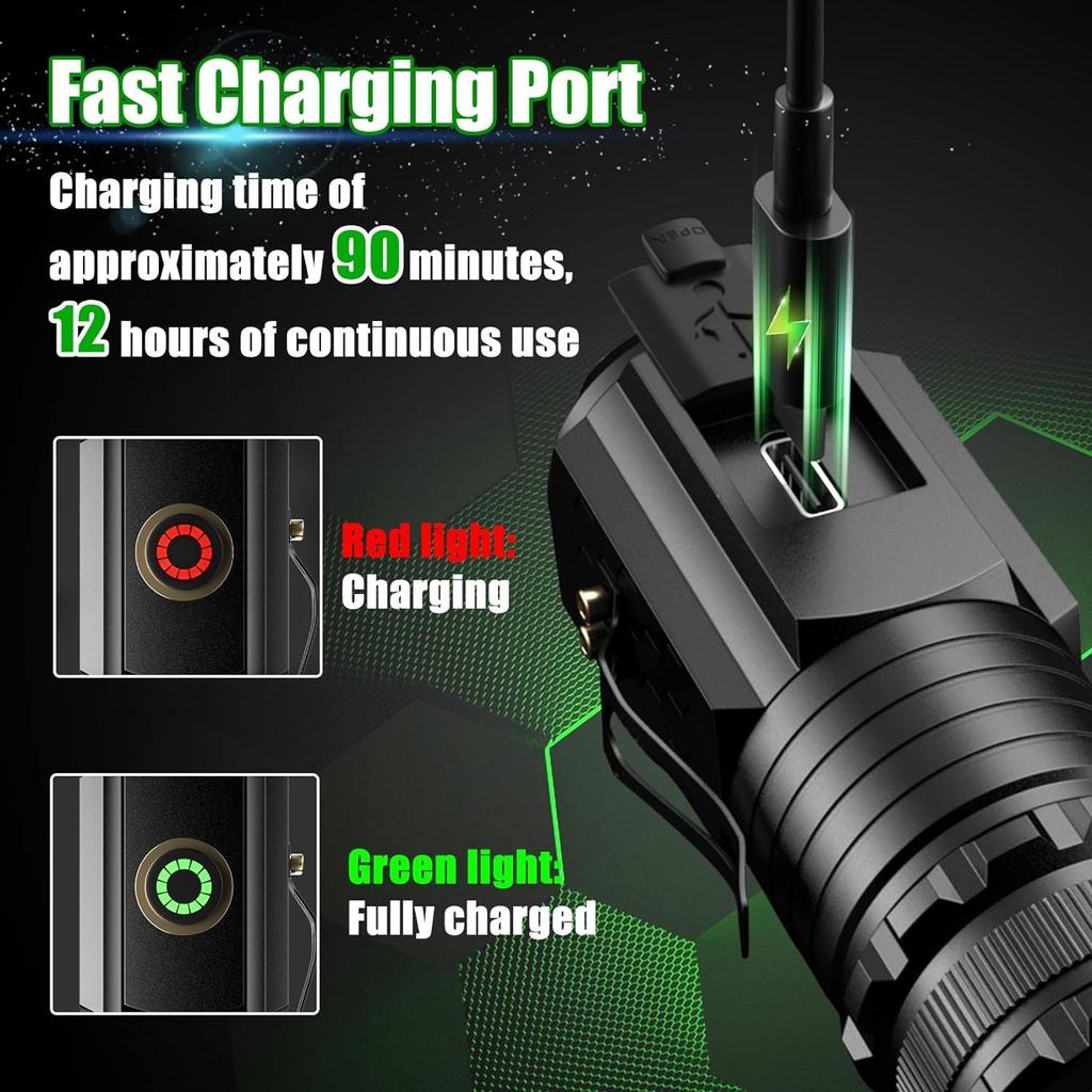 Powerful Mini LED Flashlight Super Bright 2000LM Aluminium Torch TYPE-C Rechargeable Outdoor Camping Hiking Lantern Tail Magnet