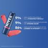 Nivea Lip And Cheek Balm Rose Tint With SPF 30 For Glossy Hydration 4.8g | Moisturizing Balm For All Skin Types, 1 Pack