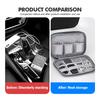 Travel Data Cable Organizer Pouch Carry Case Portable Storage Bag For Citroen C5 C1 C2 C6 C4L DS3 DS4 DS5 C-Elysee Grand