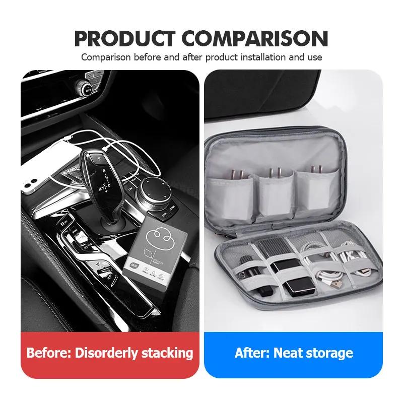 Travel Data Cable Organizer Pouch Carry Case Portable Storage Bag For Citroen C5 C1 C2 C6 C4L DS3 DS4 DS5 C-Elysee Grand