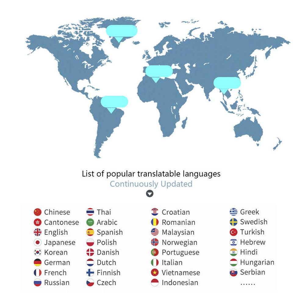 70+ Languages Translator Portable Smart Translator Instant Voice Translation
