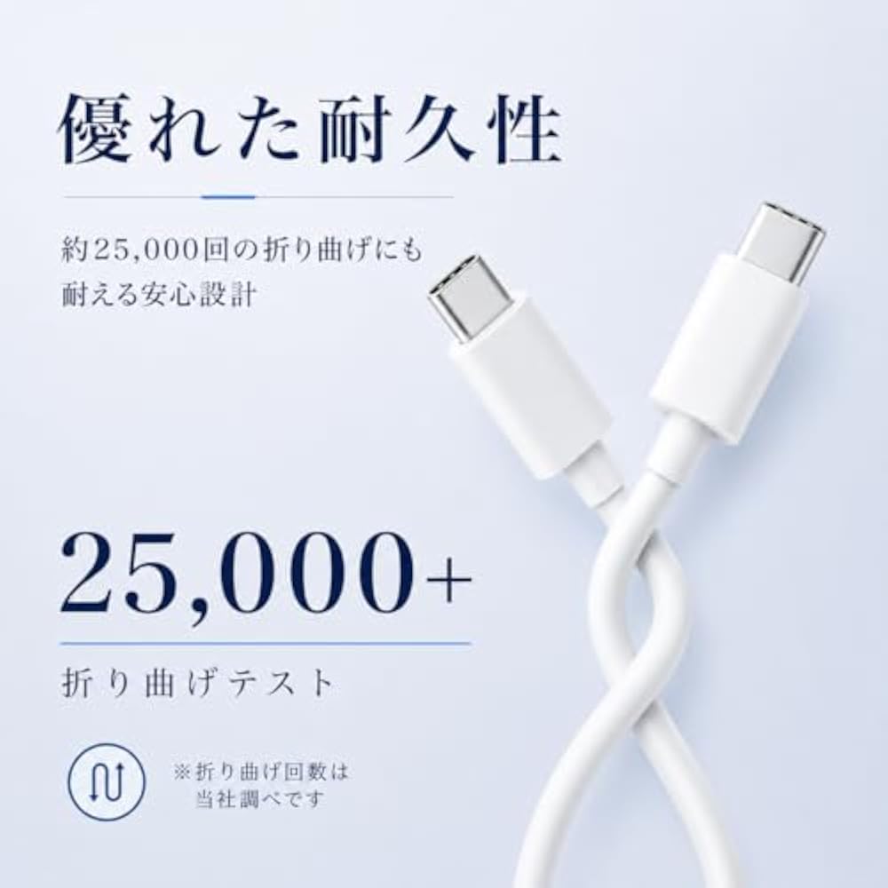 USB Type C Charging Cable PD 150W Ultra Fast Charging Type C Cable iPhone 17/Air/16e/15 MacBook/i...