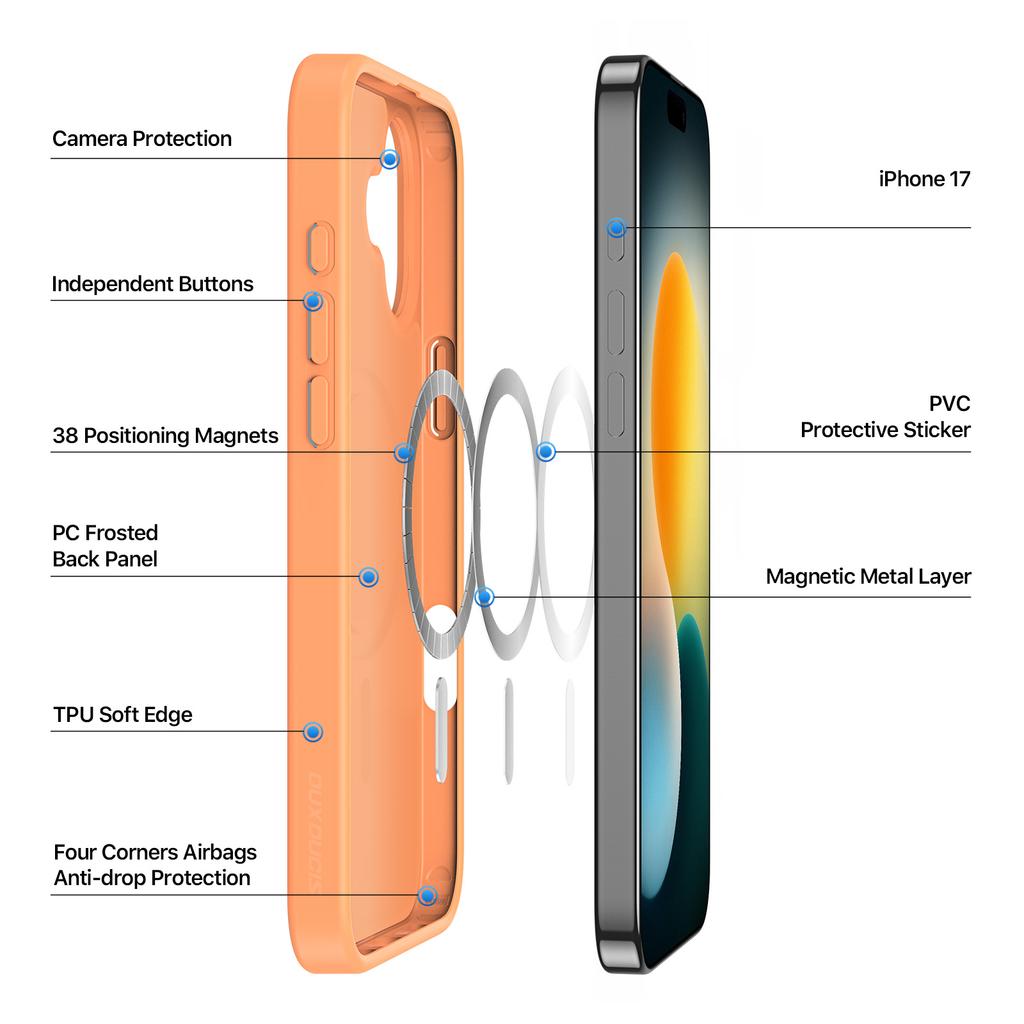 For iPhone 17 Case DUX DUCIS Yind Series PC+TPU Phone Cover Compatible with MagSafe