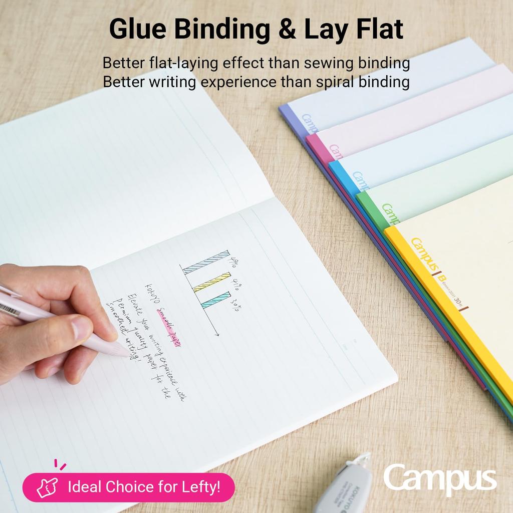 Kokuyo Campus Notebook 5-Pack B5 Dot Lines No-3CBTX5 30 Sheets