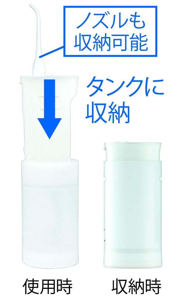 Panasonic Idropulsore orale Dolts White EW-DJ10-W