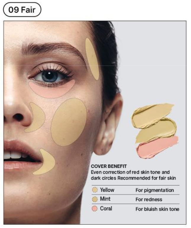 The Saem Der gleiche Cover Perfection Triple Pot Concealer 4type