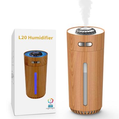 Controlo climático – Humidificadores de ar