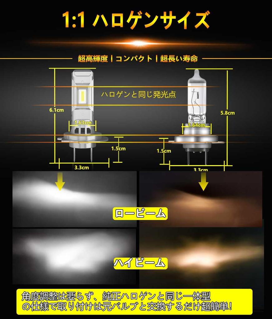 H7 Led Motorcycle H7 Led Headlight H7 6000k Led H7 Bulb H7 Headlight Bulb