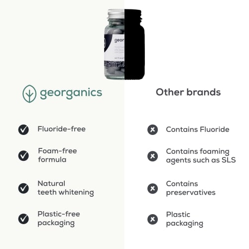 GEORGANIC Mouthwash Tablets (Activated Charcoal) 180 Tablets Oral Care Mouthwash