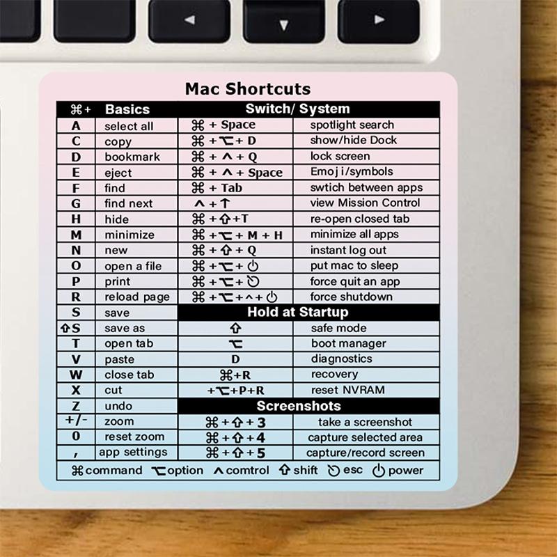 

Для комп ютера Windows Наліпка-клавіатурне скорочення для довідки Клейка наліпка для ноутбука Настільний комп ютер