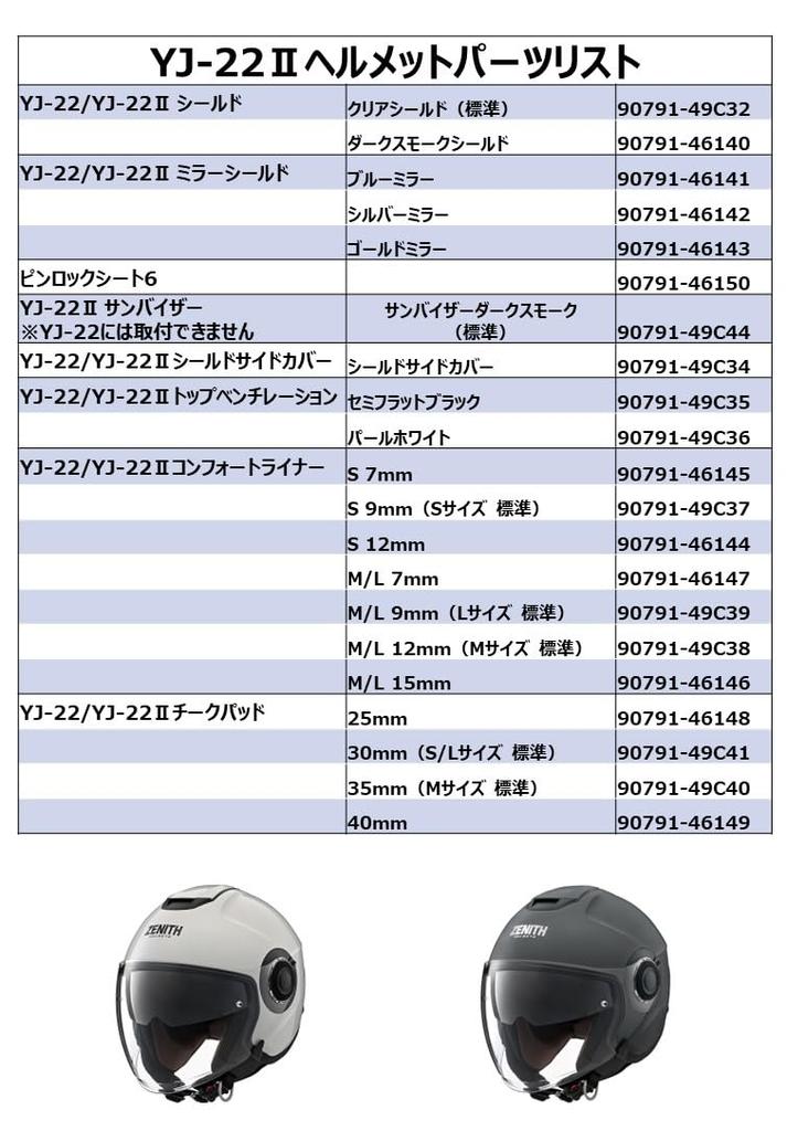 Yamaha Motor Motorcycle Helmet Open Jet S Size Co., Ltd. (Yamaha) YJ-22IIZENITH Semi-Black 90791-2373W
