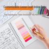 Defter ve Bloknotlar – Not Kağıtları