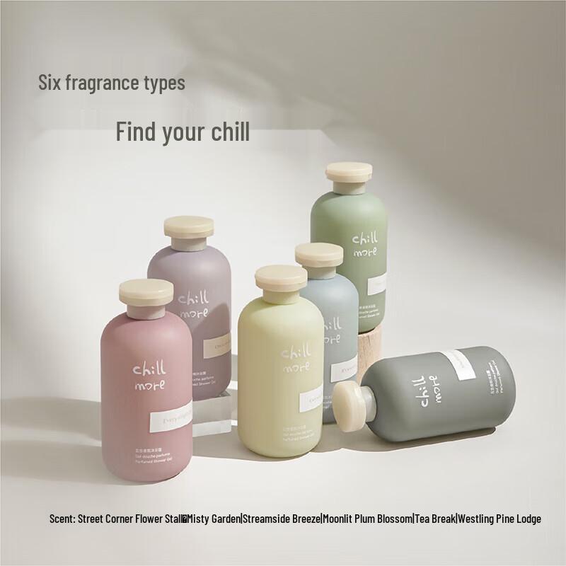 Chillmore Tea Break Fragrance Body Wash