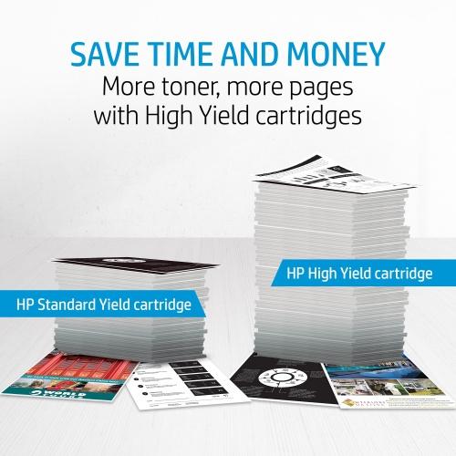 HP 139A (W1390A) Toner Cartridge, Black