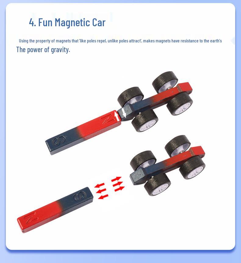 Magnet Science Kit: Elementary School Physics Experiment Set for Kids