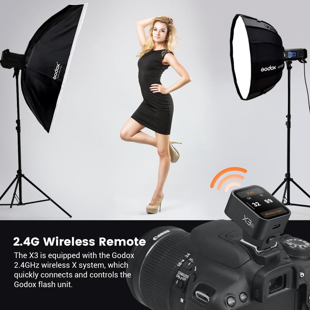 Technical Conformity Mark GODOX X3C Transmitter TTL Wireless Flash Trigger for Canon High Speed Sync TTL Flash X3 Compatible with Canon Camera X3-C