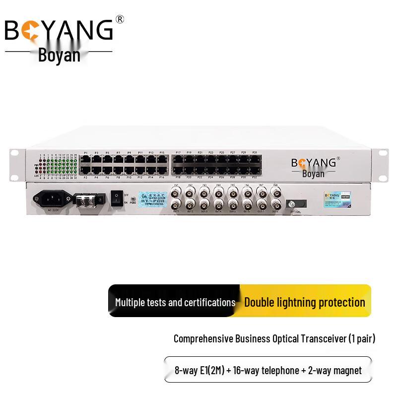 BOYANG Integrated Multi-Service Optical Transceiver