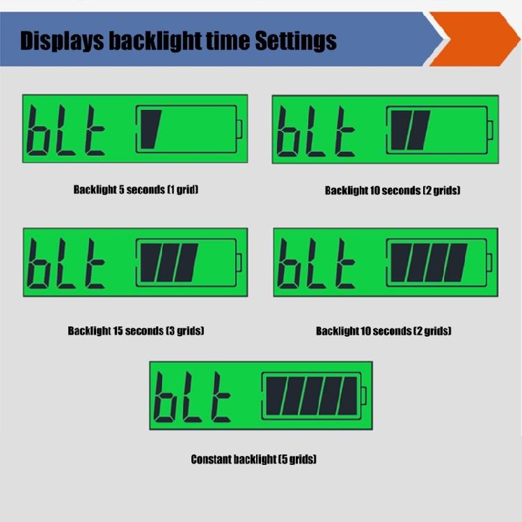 8-30V Battery Capacity Indicator LCD Car Motorcycle Voltmeter Electricity Meter Digital Battery Charge Levels Indicator