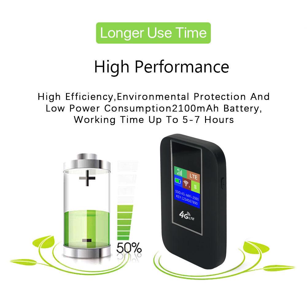 4G Portable LTE WiFi Router with SIM Card Compatibility