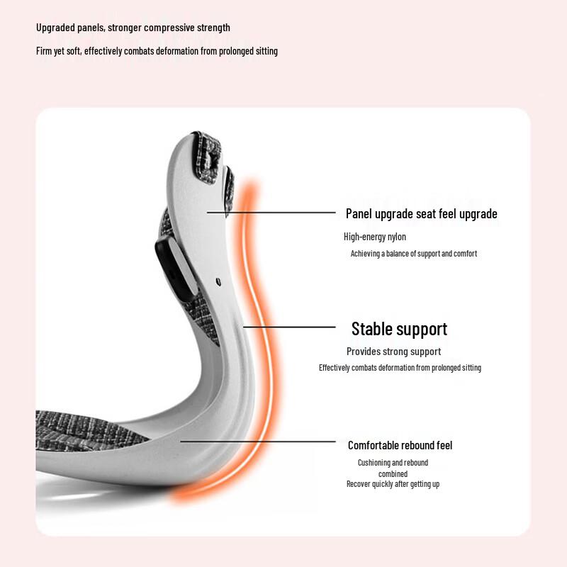 BKT Ergonomic Heated Lumbar Support Backrest