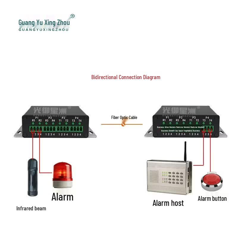 Guangyu Xingzhou 8-Channel Industrial Optical Fiber Transceiver