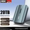 Dispozitive de stocare – Hard disk-uri externe
