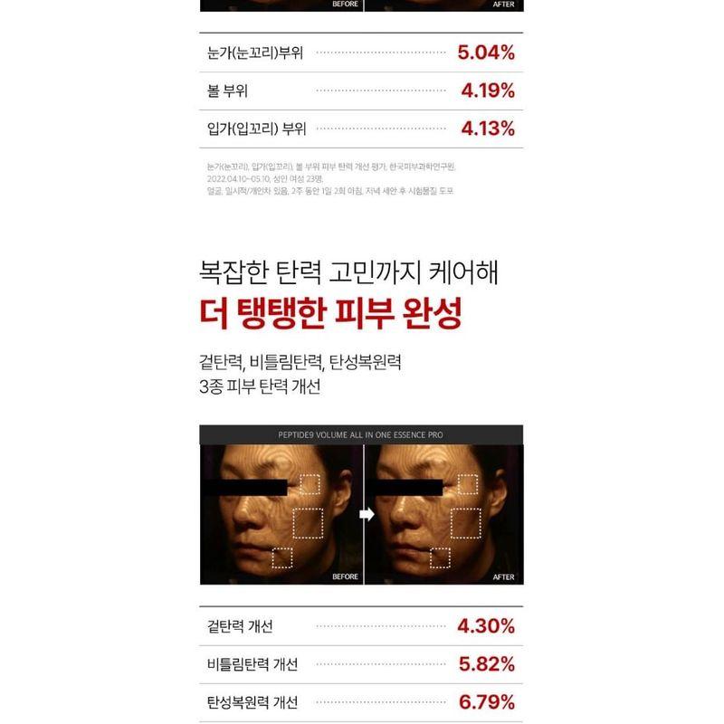 MEDIPEEL - Peptide 9 Volume All In One Essence 100ml