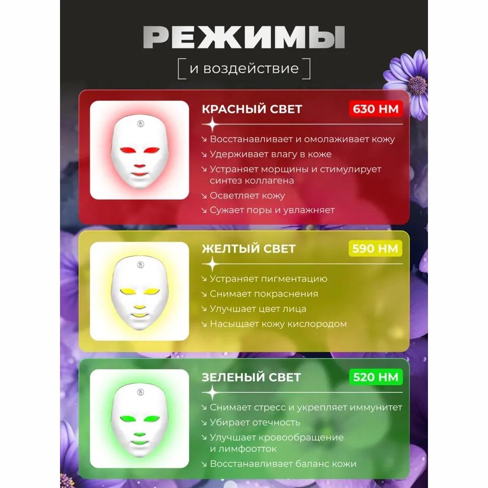 LED face mask, light therapy, phototherapy for face