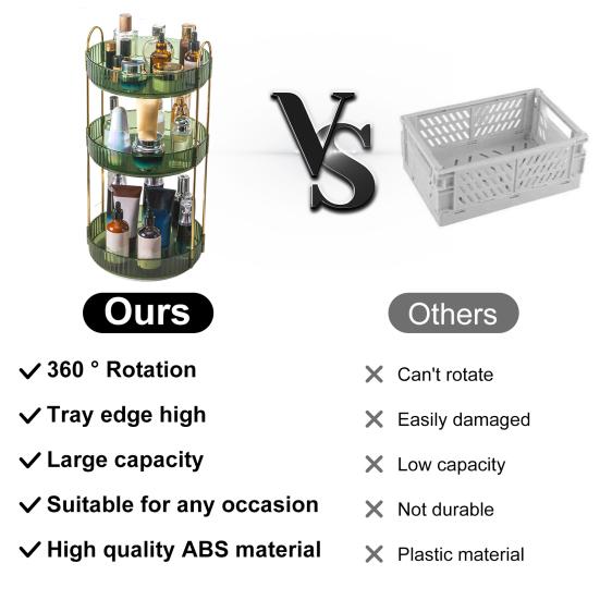 Widely Used Long-Lasting Practical Stable Base Desktop 360-degree Rotating Makeup Storage Holder Makeup Organizer Rack