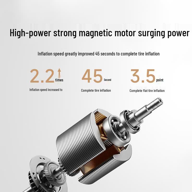 Xiaomi Tragbarer Elektrischer Luftkompressor 2 Pro
