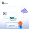 Módulo IoT USR-TCP232-T1 TTL para Ethernet