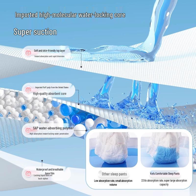 Kefu Medical Sleep & Postpartum Sanitary Pants