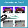 HaiSunny 170° 1080P HD AHD Rückfahrkamera für VW Transporter T5 T30 Caddy Passat B5 Touran Jetta GOLF PLUS Rückwärtsfahrendes Auto