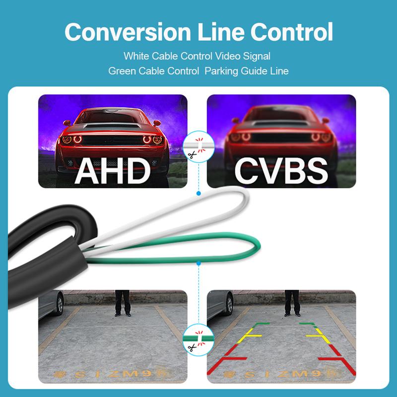 HaiSunny 170° 1080P HD AHD Rückfahrkamera für VW Transporter T5 T30 Caddy Passat B5 Touran Jetta GOLF PLUS Rückwärtsfahrendes Auto