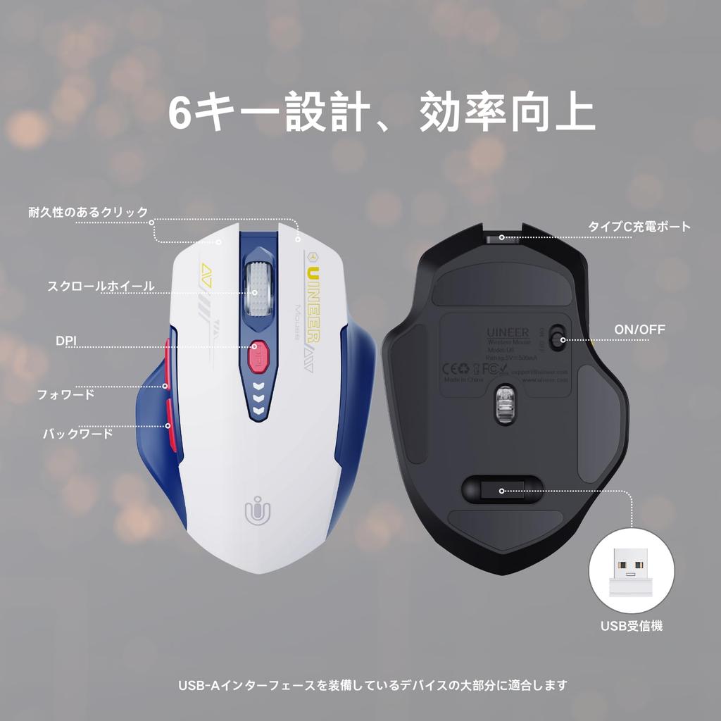 Wireless Visible Rechargeable Wireless 4 Adjustable DPI Optical Mouse for Laptop PC White and Blue Mouse, [Upgraded] Display, Mouse, 2.4G USB, Levels,