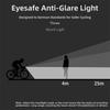 Multiple Brightness Modes LED Bike Light Combo  Night Commuting Cycling