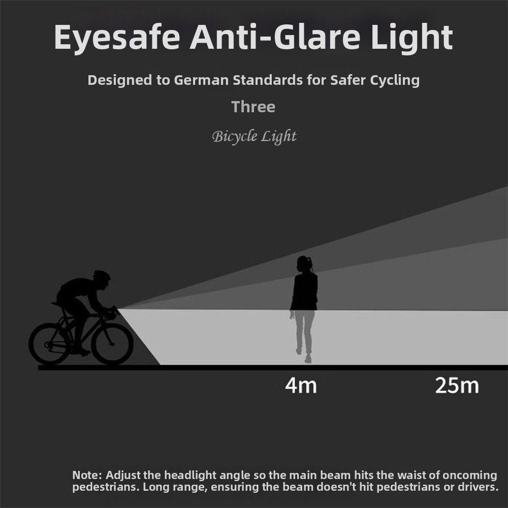 Multiple Brightness Modes LED Bike Light Combo Night Commuting Cycling