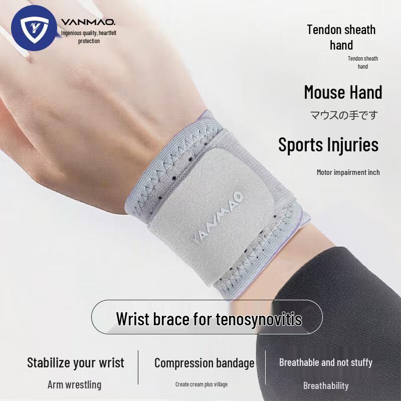 Women s Tendon Sheath Wrist Support Brace One Size (Adjustable)