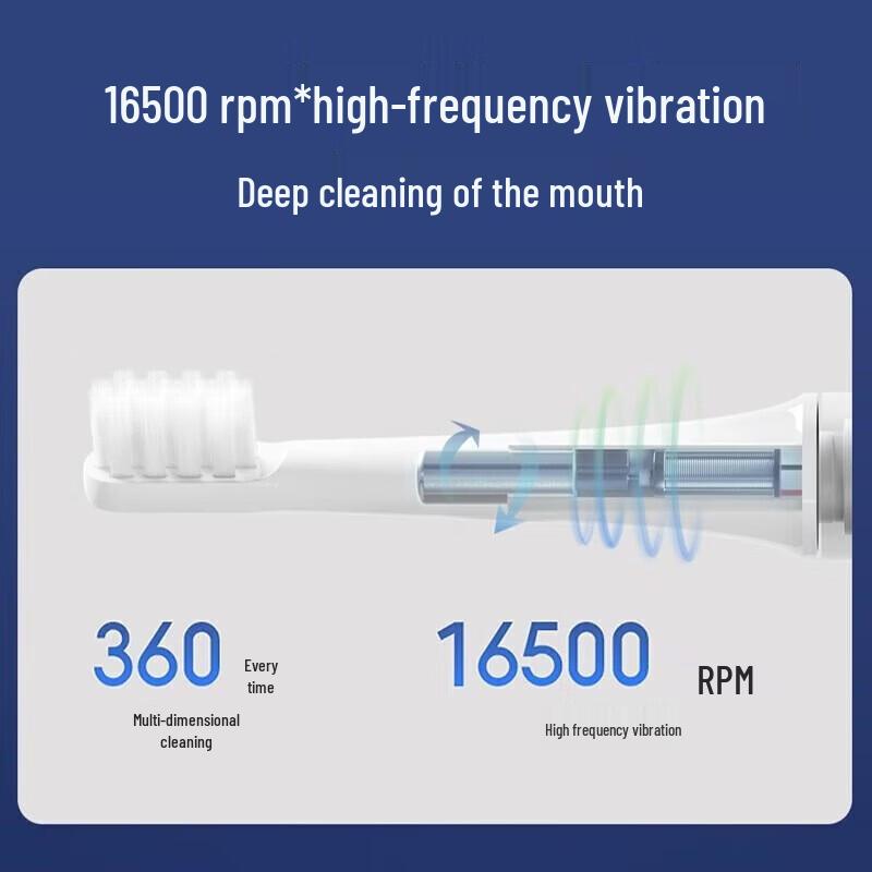 Xiaomi Mijia Sonic Electric Toothbrush T100