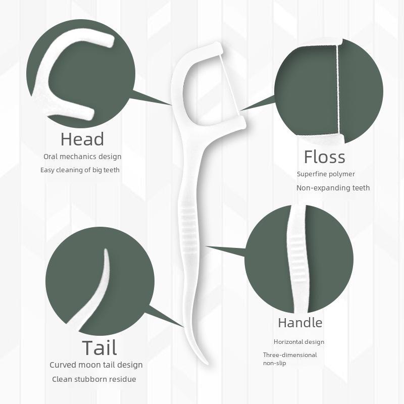 50-Piece Disposable Polymer Dental Floss Sticks Toothpick Box