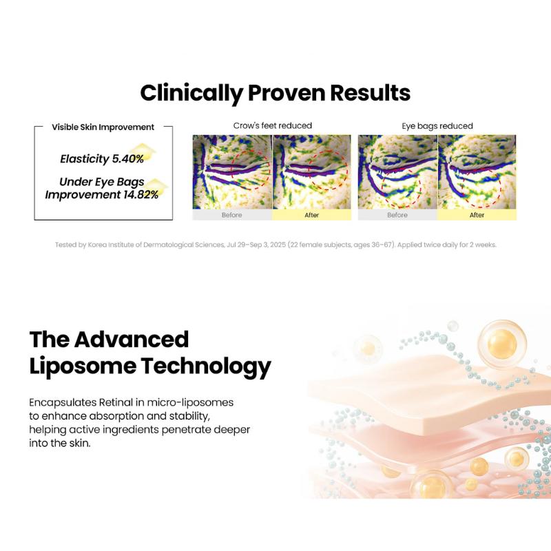 [K‑SECRET] Seoul 1988 Retinol Fermented Bean Eye Cream 30ml / 1.01 Fl.oz