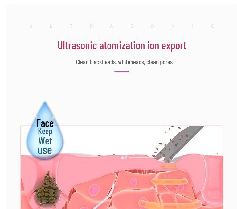 Rechargeable Ultrasonic Blackhead Remover & Facial Skin Scraper