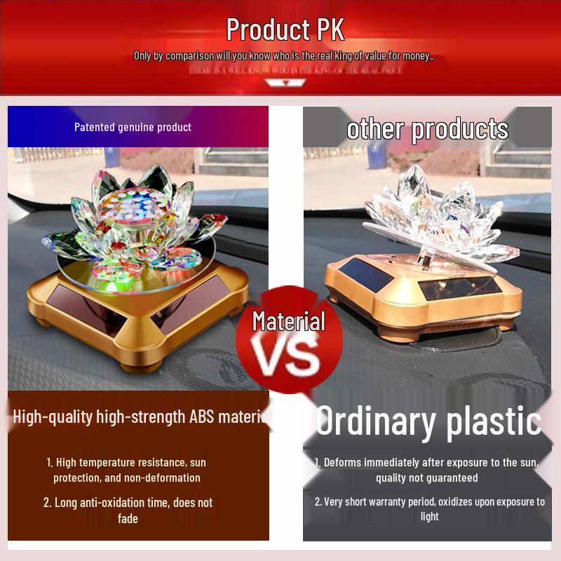 Solar Crystal Lotus Car Perfume Aromatherapy Ornament – Long-lasting Interior Decoration for Men