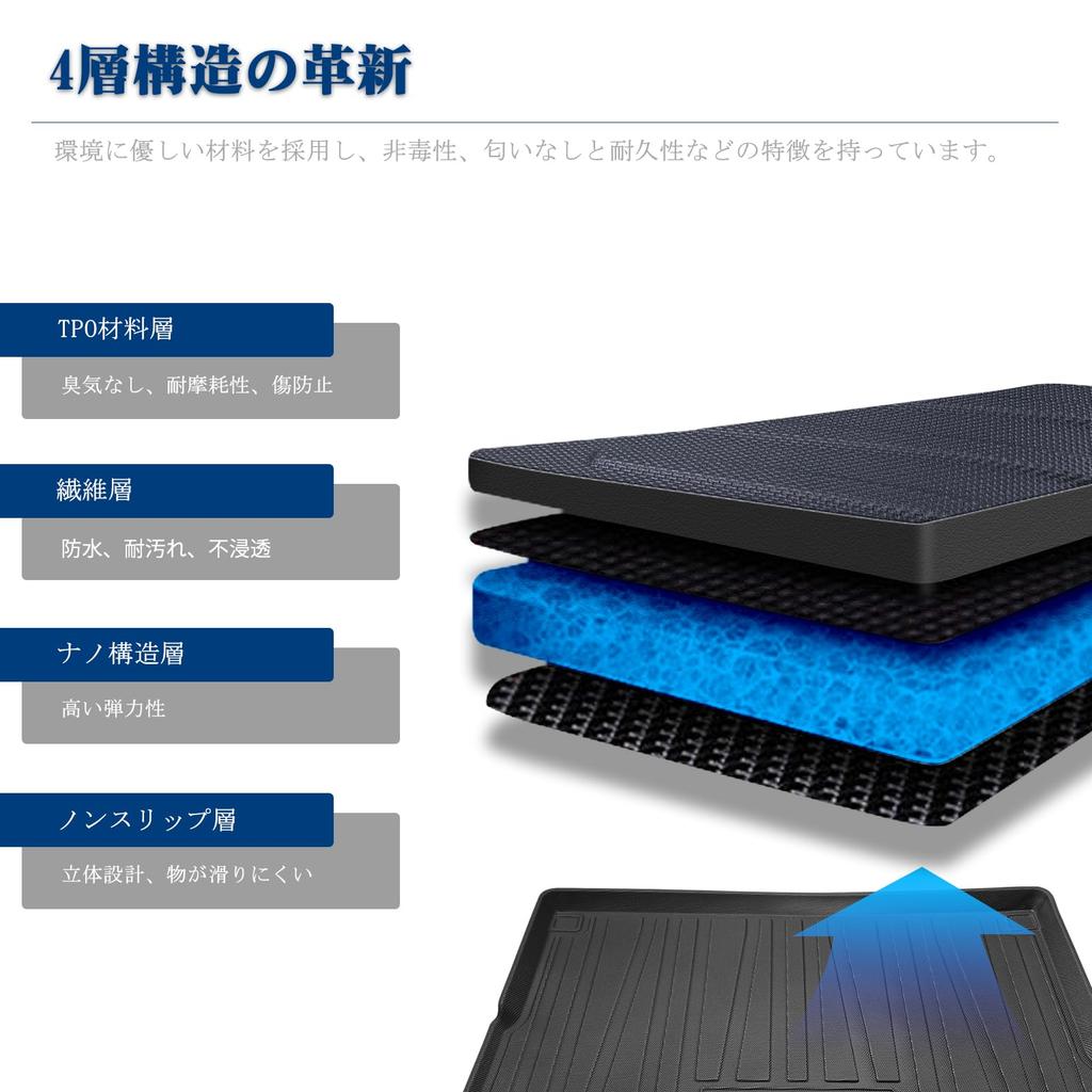 RUIYA Honda Vezel RV Luggage Truck Vezel RV Luggage Cargo Trunk Floor Car Cargo Floor Trunk TPE Protective Abrasion Scratch Stain Easy To Install Mat,