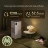 Shu Xin Feng G2 Mist-Free Humidifier & Air Purifier