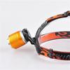 NuFeng Rechargeable Outdoor Headlamp Flashlight