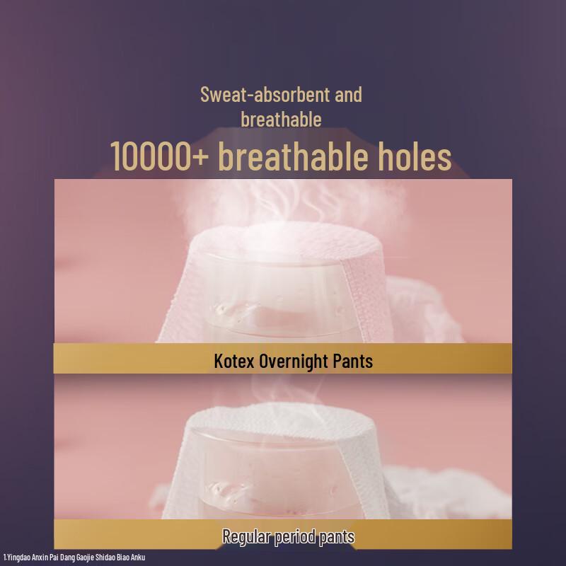 Kotex Soft Heart Night Sanitary Pants