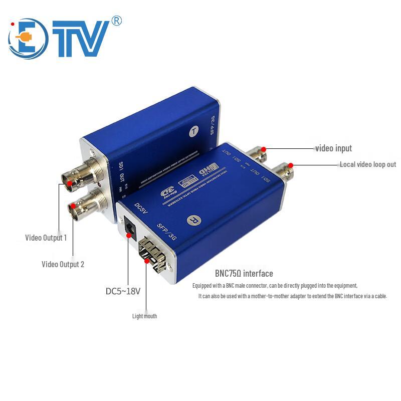 ETVSDI 3G-SDI Fiber Optic Extender