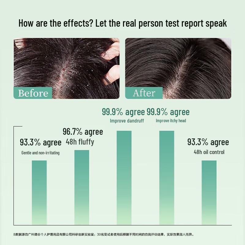 Adoufu Essential Oil Smoothing Shampoo