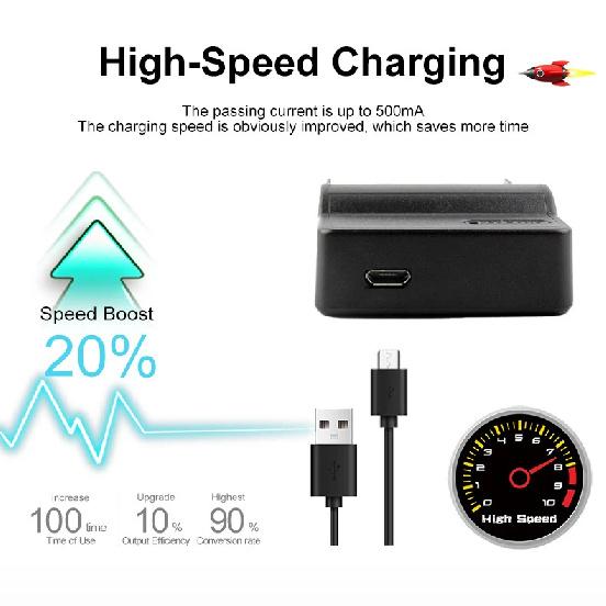 SLB-10A SLB10A SLB-11A Camera Battery USB Charger for Samsung EX2F WB150F WB250F WB350F WB750 WB800F WB500 WB550 HZ10 for NB-11L